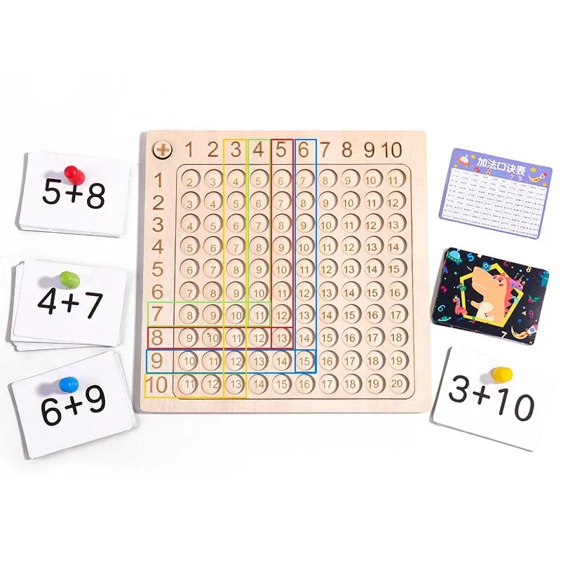 Multiplikations Lern Brettspiel für die frühkindliche Bildung