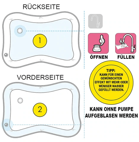 BAUCHZEIT MATTE™ - Wasserspielmatte - Mond-Baby